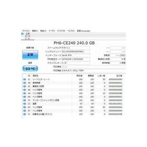 受付終了【Corei5 SSD256】LIFEBOOK AH56D LIFEBOOK AH AH56/D FMVA56DR ルビーレッド FUJITSU | インバース