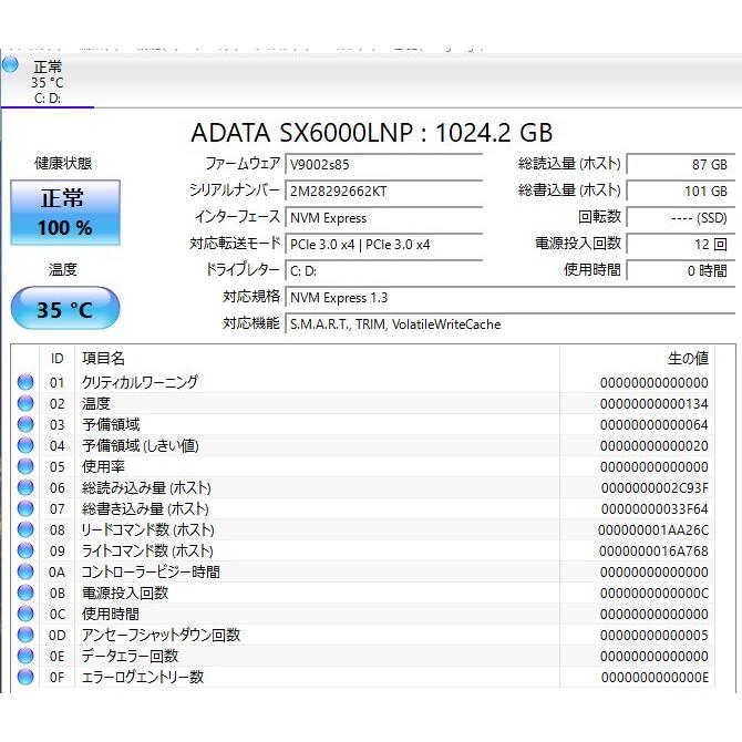 中古良品 一体型パソコン 富士通 FH60/H3 Windows11+office AMD Ryzen