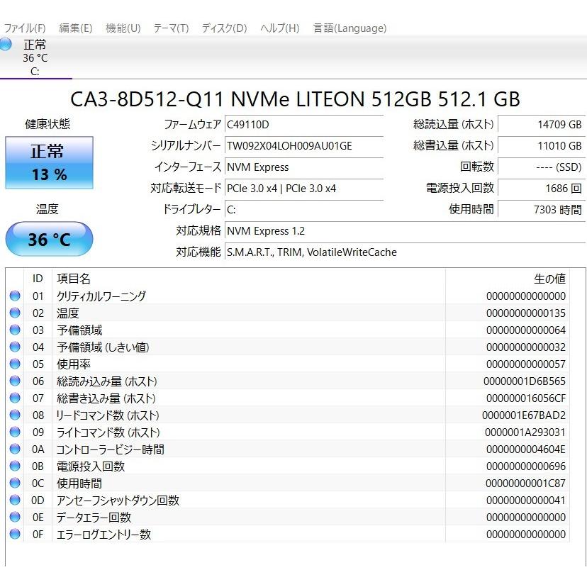 中古良品ノートパソコン DELL Inspiron 5575 Windows11+office AMD