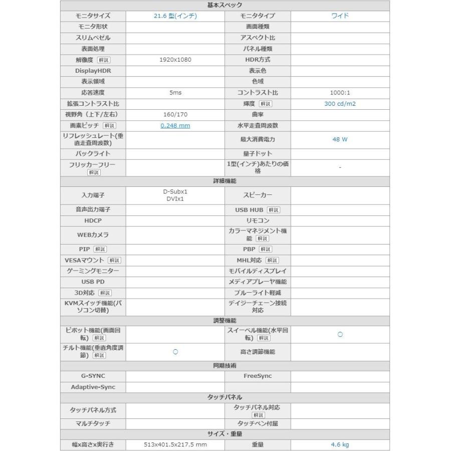 SAMSUNG/SyncMaster/2243SWPLUS/21.6インチ/液晶モニター (4