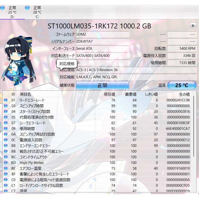 中古ノートPC】Dell〈Inspiron 15〉Intel Coe i7/SSD128GB/メモリ8GB 