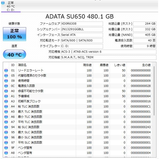 中古ノートPC】東芝〈dynabook T75/CBS〉Intel core i7/SSD500GB