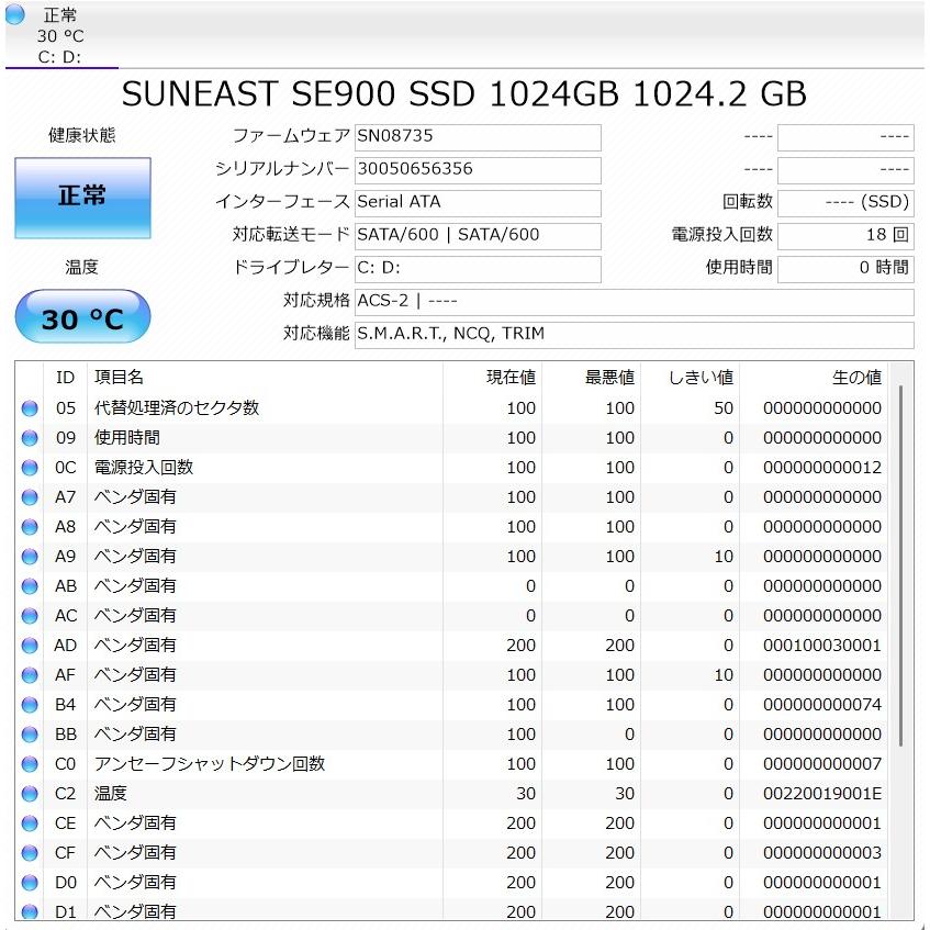 中古ノートPC】東芝〈dynabook AZ65/GB〉Intel Core i7/SSD1TB/メモリ