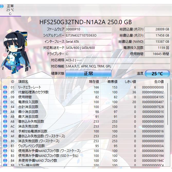 中古ノートPC】東芝〈dynabook BX/67VG〉Intel Pentium/SSD250GB 