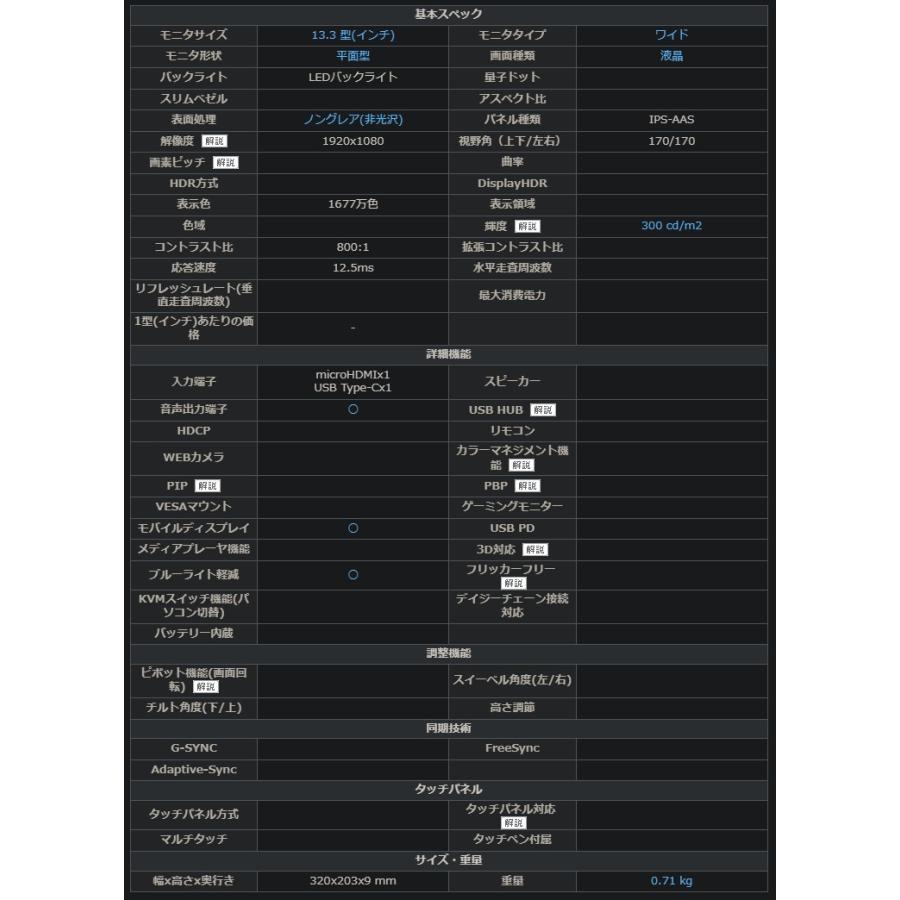 GeChic/フルHDモバイルモニター/1306H-R2/13.3インチ ⑥ ヨドバシ.com - GECHIC ゲシック モバイルモニター 13.3型 On