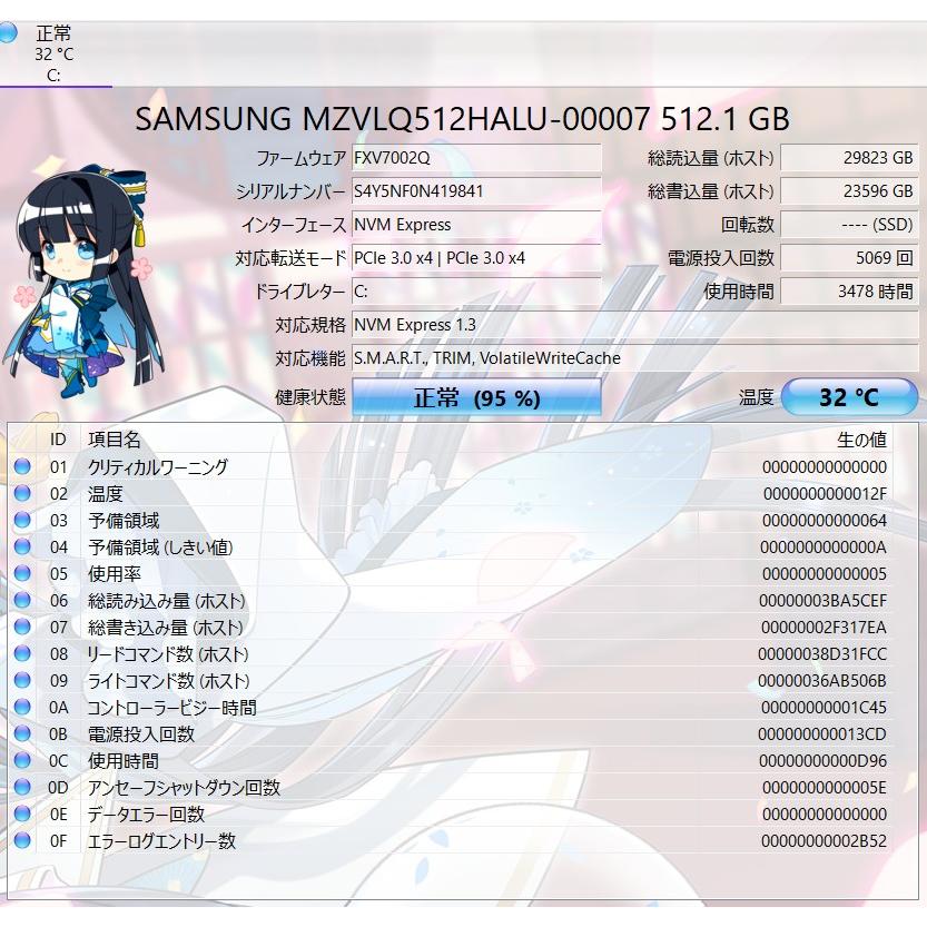 中古ノートPC】富士通〈LIFEBOOK AH53/E2〉Intel Core i7/SSD512GB