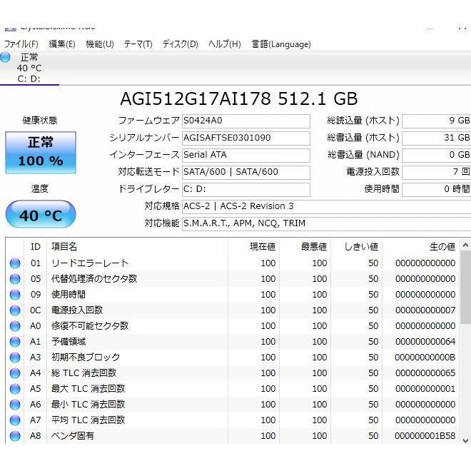 中古良品ノートパソコン Windows11+office 爆速SSD512GB 東芝 T751