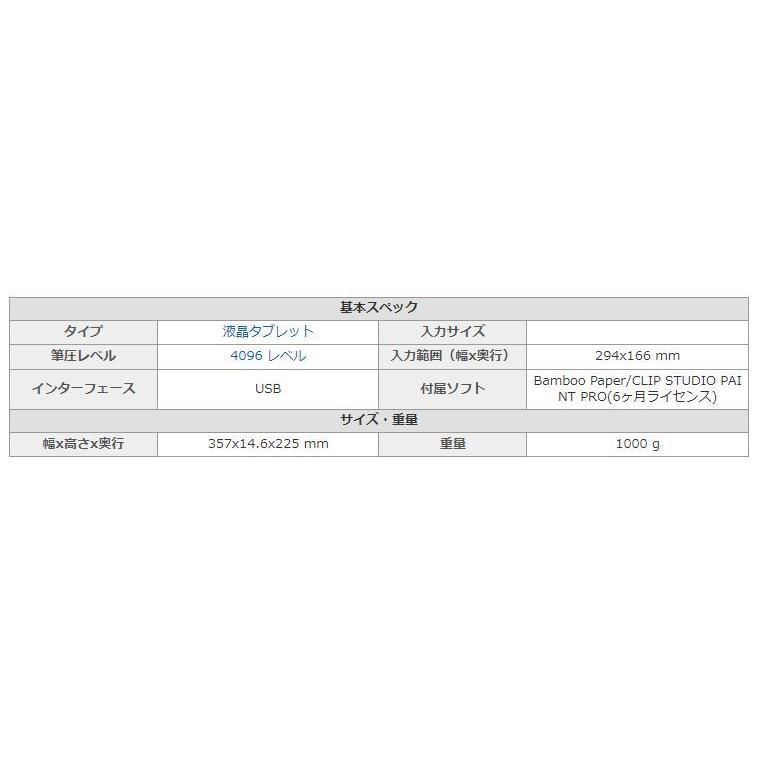 Wacom/One/13.3インチ/液晶ペンタブレット/DTC133 (4) : 中古パソコン