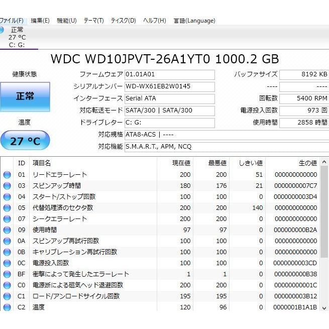 最新Windows10+office富士通 LIFEBOOK AH53/H AMD A6-3420M/4GB/HDD1TB