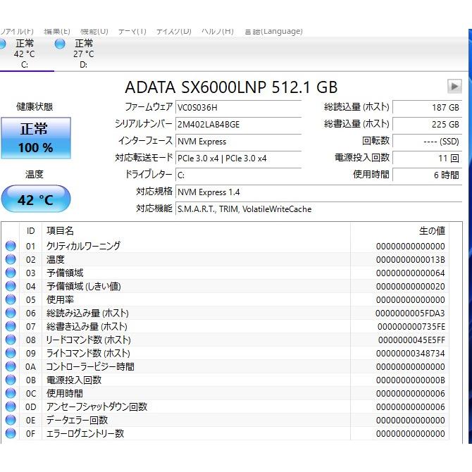 一体型パソコン Windows11+office NEC HA770/R Core i7-10510U/爆速