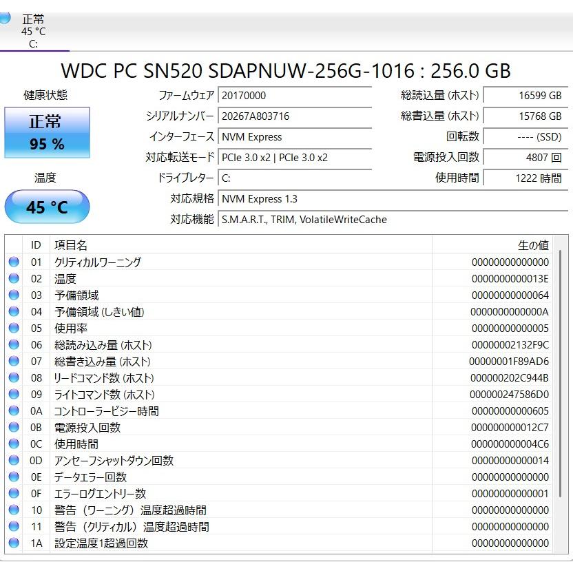 中古ノートPC】富士通〈LIFEBOOK WU2/D2〉Intel Core i7/SSD256GB 
