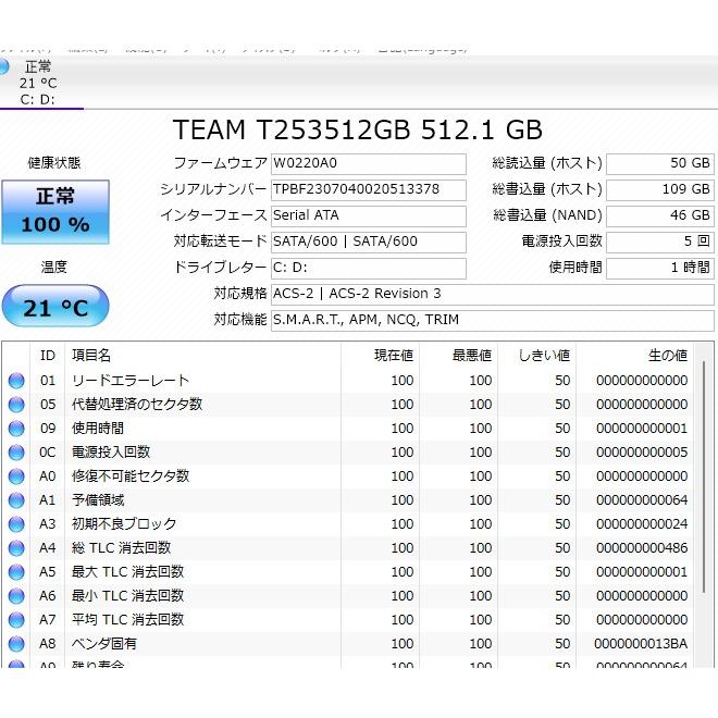 中古ノートパソコン NEC LL750/S Windows11+office 新品爆速SSD512GB core i7-4700MQ/メモリ8GB/15.6インチ/無線/WEBカメラ/ブルーレイ 中古ノートパソコン NEC LL750/S Windows11+office 新品爆速SSD512GB