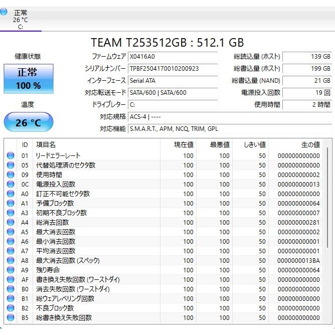 中古ノートPC】NEC〈LaVie L LL750/SSR〉Intel Core i7/SSD512GB