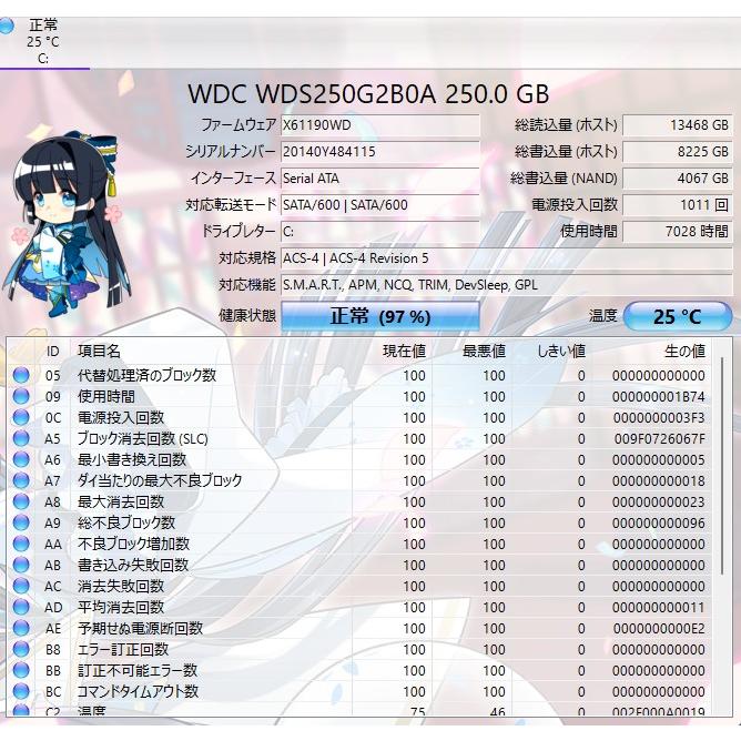 【中古ノートPC】東芝〈dynabook BX/67VG〉Intel Pentium/SSD250GB/メモリ8GB ④ 中古ノートPC】東芝〈dynabook BX/67VG〉Intel Pentium/SSD250GB