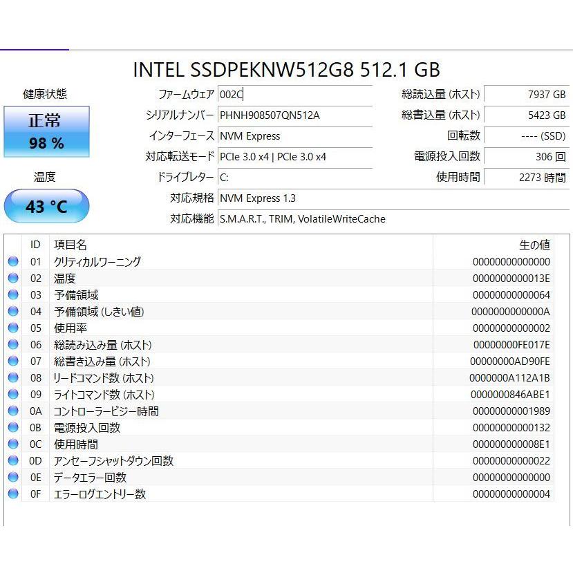 中古良品 ゲーミングPC Windows10+office 爆速SSD512GB ASUS ROG Strix G G531G 高性能i5-9300H/8GB/15.6インチ/無線/Webカメラ/HDMI |  | 07