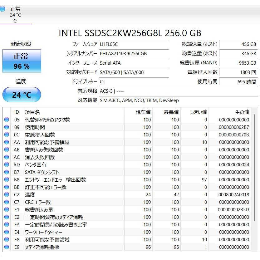 中古ノートPC】NEC〈LAVIE NS600/MAB-2〉Ryzen 7/SSD256GB/メモリ8GB 