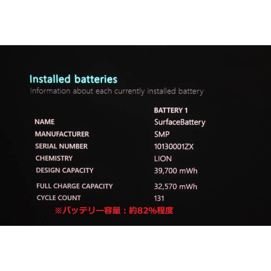 Surface Laptop Go（第1世代）intel Core i5/128GB/メモリ8GB (5