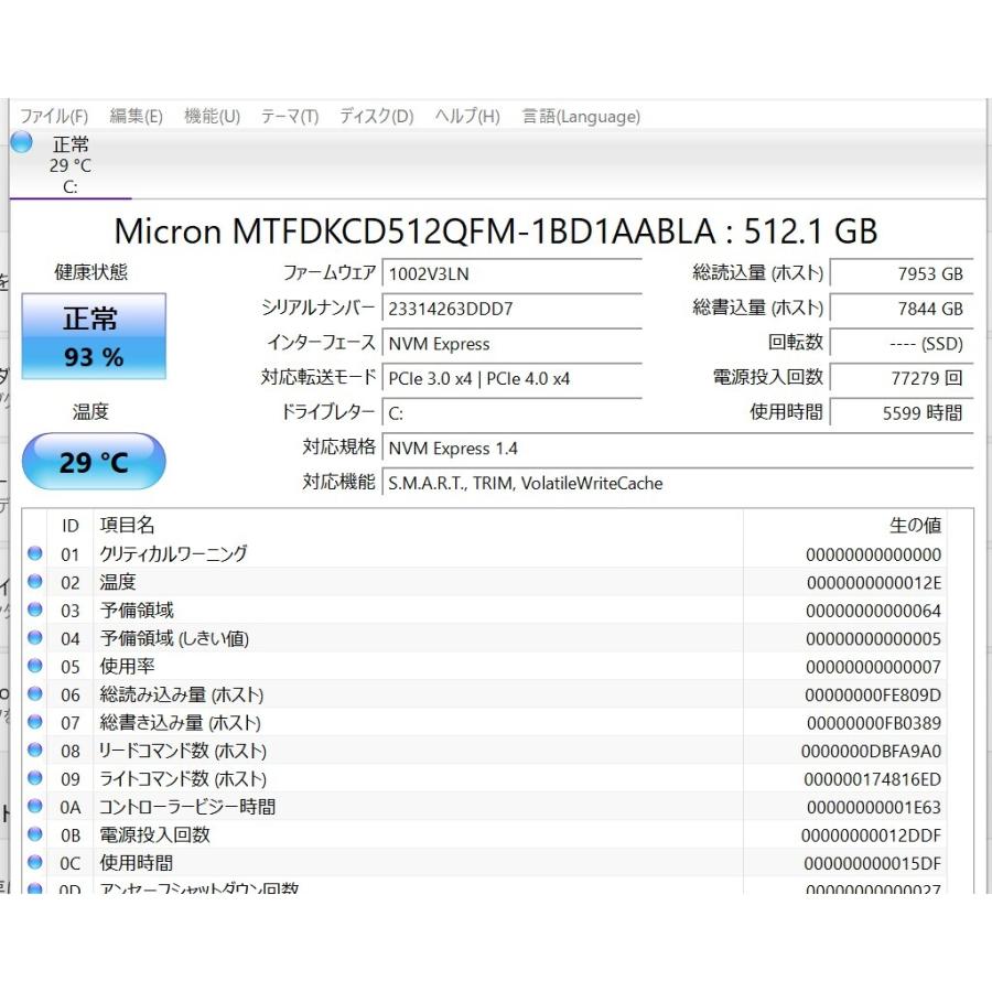 中古ノートパソコン Lenovo IdeaPad Slim 5 Light 14ABR8 Windows11 