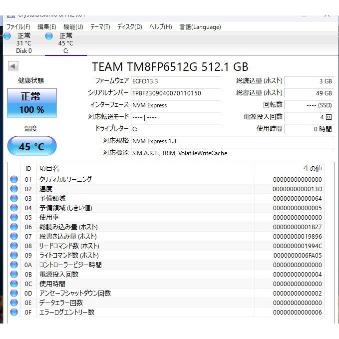 中古良品一体型パソコン Windows11+office NEC DA770/M Core i7-8565U 
