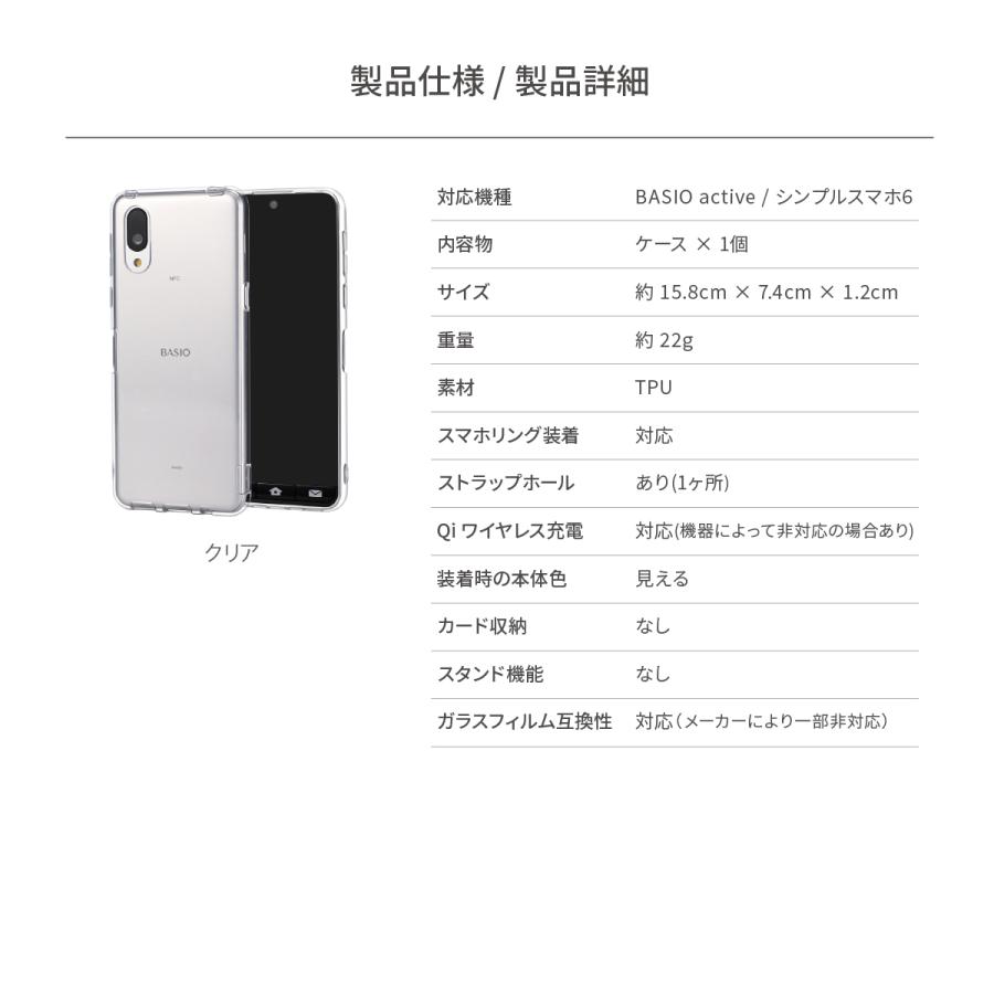 Corallo BASIO active2 active シンプルスマホ6 ケース 透明 耐衝撃