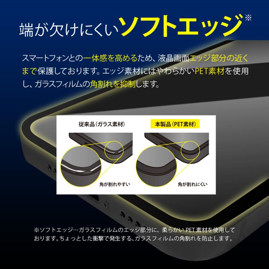 iPhone12ProMax ガラスフィルム 2枚 ブルーライト カット 全面 保護 フルカバー フィルム ガイド 枠 付き [ iPhone 12 Pro Max アイフォン12プロマックス ] | Corallo | 04