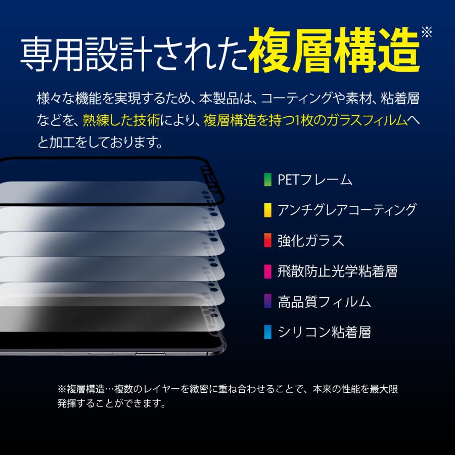 iPhone12 Pro / iPhone 12 ガラスフィルム さらさら アンチグレア 全面 保護 フルカバー フィルム ガイド 枠 付き [ アイフォン12プロ / アイフォン12 ] | Corallo | 06