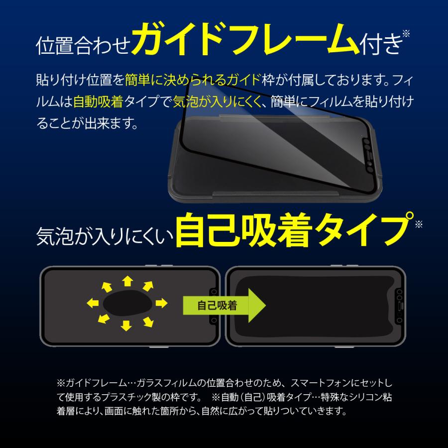 iPhone12 Pro / iPhone 12 ガラスフィルム 2枚 ブルーライト カット 全面 保護 フルカバー フィルム ガイド 枠 付き [ アイフォン12プロ / アイフォン12 ] | Corallo | 03