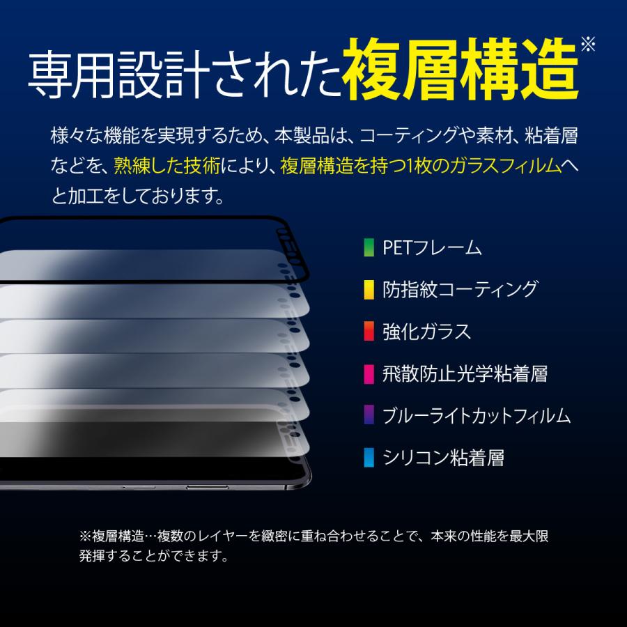 iPhone12 Pro / iPhone 12 ガラスフィルム 2枚 ブルーライト カット 全面 保護 フルカバー フィルム ガイド 枠 付き [ アイフォン12プロ / アイフォン12 ] | Corallo | 06