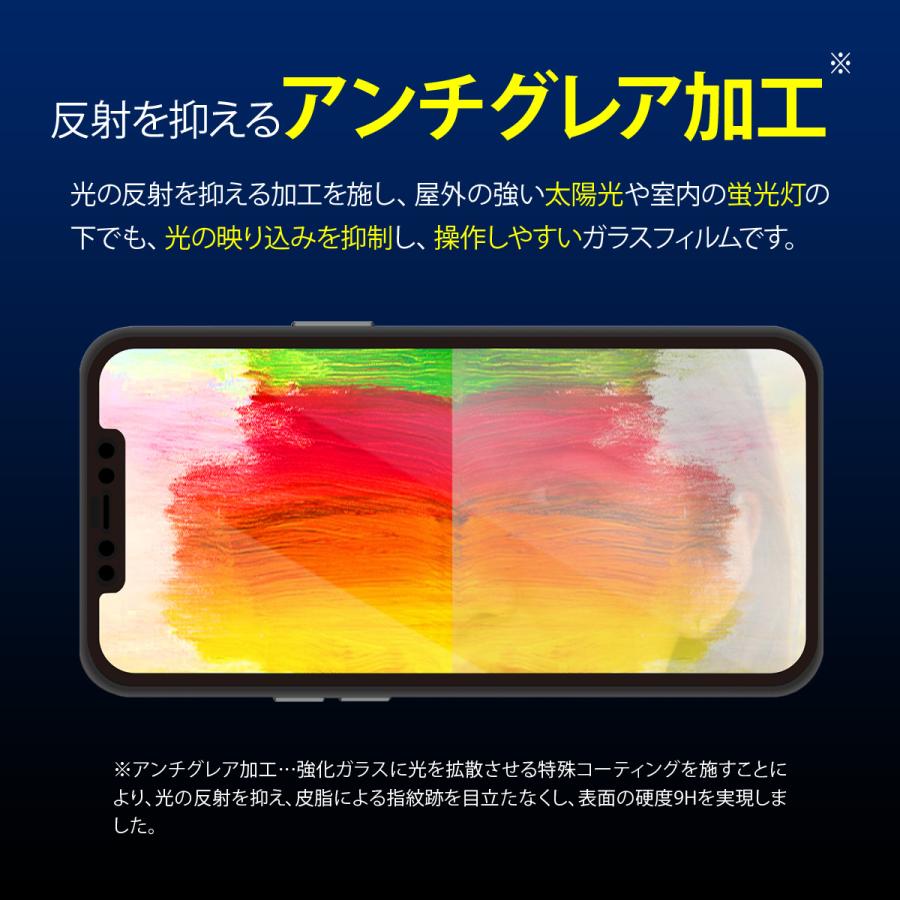 iPhone12mini ガラスフィルム 2枚 さらさら アンチグレア 全面 保護 日本 AGCガラス フルカバー フィルム ガイド 枠 付き [ iPhone 12 mini アイフォン12ミニ ] | Corallo | 01