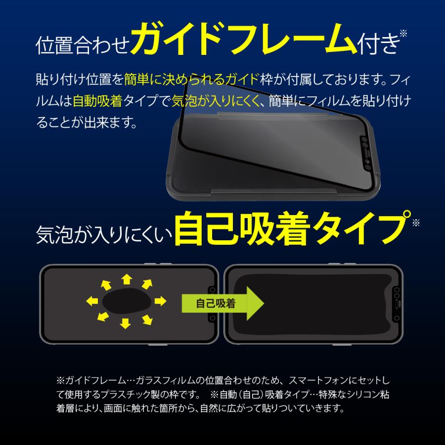 iPhone12mini ガラスフィルム 2枚 さらさら アンチグレア 全面 保護 日本 AGCガラス フルカバー フィルム ガイド 枠 付き [ iPhone 12 mini アイフォン12ミニ ] | Corallo | 03