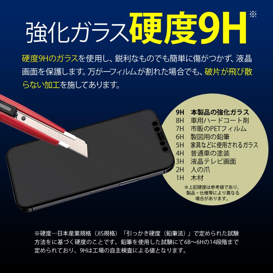 iPhone12mini ガラスフィルム 2枚 さらさら アンチグレア 全面 保護 日本 AGCガラス フルカバー フィルム ガイド 枠 付き [ iPhone 12 mini アイフォン12ミニ ] | Corallo | 05
