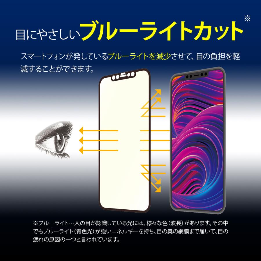 iPhone12mini ガラスフィルム 2枚 ブルーライト カット 全面 保護 日本 AGC ガラス フルカバー フィルム ガイド 枠 付き [ iPhone 12 mini アイフォン12ミニ ] | Corallo | 01