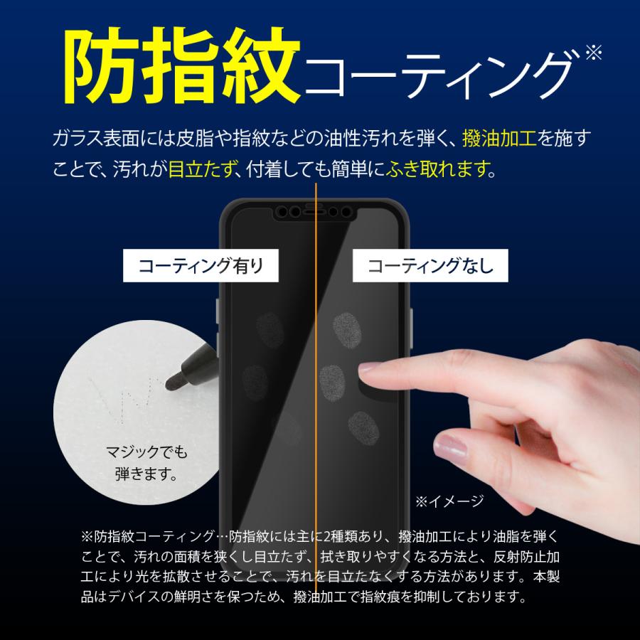 iPhone12mini ガラスフィルム ブルーライト カット 全面 保護 日本 AGC ガラス フルカバー フィルム ガイド 枠 付き [ iPhone 12 mini アイフォン12ミニ ]｜comwap｜06