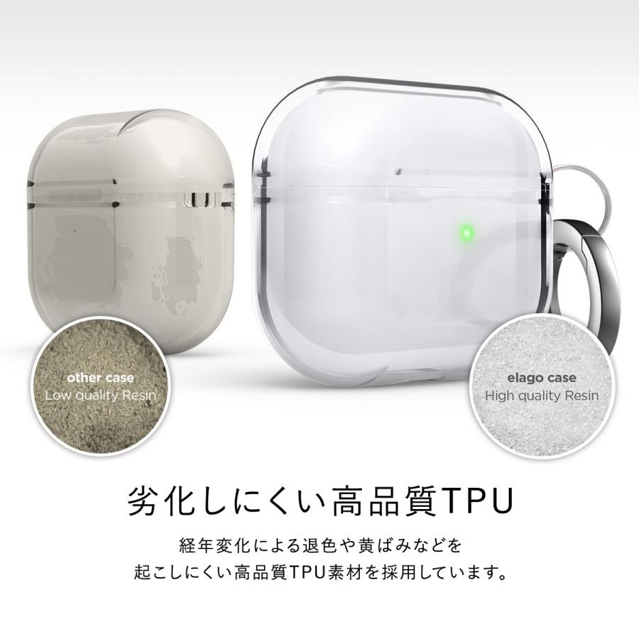 AirPods Pro ケース ラインフレンズ 公式ライセンス グッズ カラビナ 付 透明 カバー Apple AirPods Pro 対応 elago LINE FRIENDS B&F minini | elago | 03