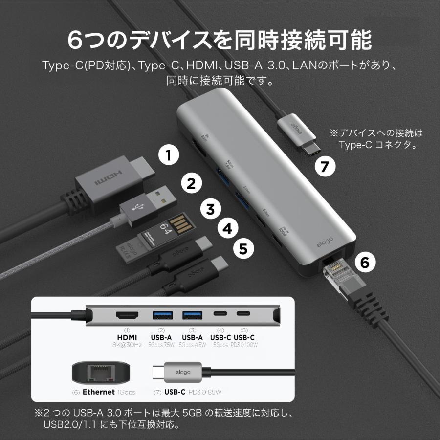 MacBook Pro Air iPad Pro ハブ USB Type-C LAN HDMI USB 3.0 6ポート マルチハブ PowerDelivery USB TypeC USB-ハブ USBC タイプC 対応 elago 6 IN 1 MULTI HUBの画像
