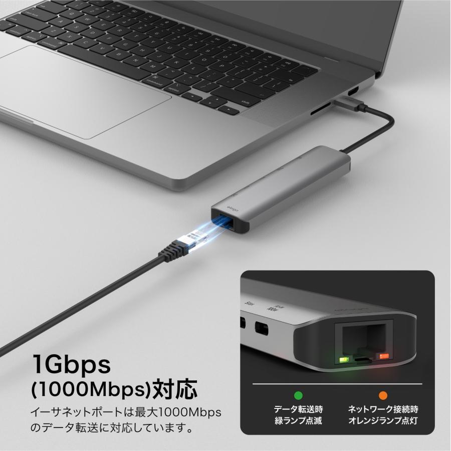 MacBook Pro Air iPad Pro ハブ USB Type-C LAN HDMI USB 3.0 6ポート マルチハブ PowerDelivery USB TypeC USB-ハブ USBC タイプC 対応 elago 6 IN 1 MULTI HUBの画像