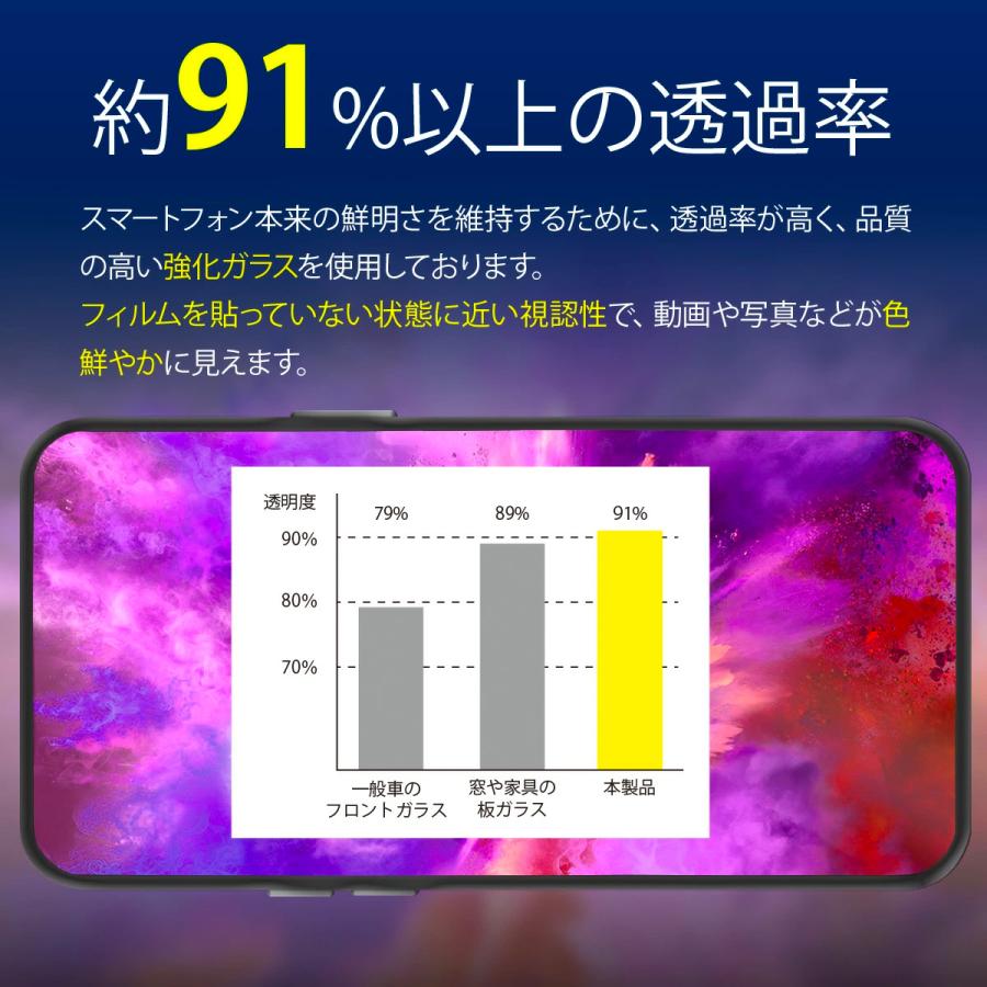 BASIO active2 active シンプルスマホ6 保護フィルム 9H ガラス 防 指紋 撥油 加工 フィルム ベイシオアクティブ アクティブ2 対応 Corallo NU GLASS | Corallo | 02