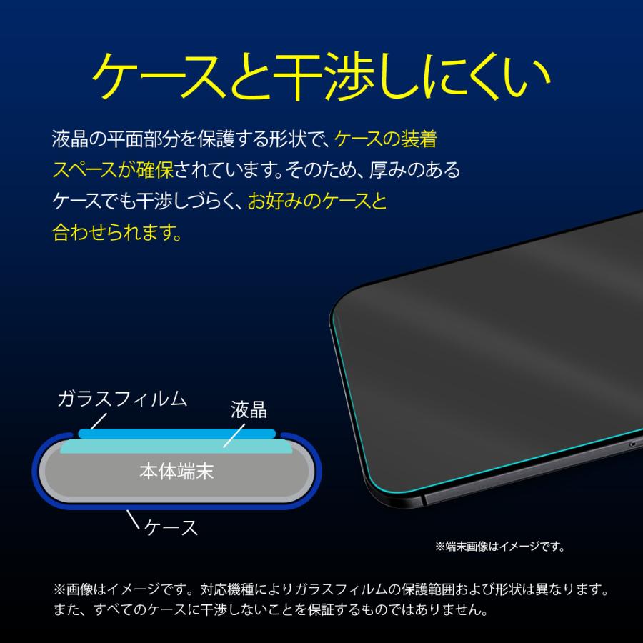 BASIO active2 active シンプルスマホ6 保護フィルム 9H ガラス 防 指紋 撥油 加工 フィルム ベイシオアクティブ アクティブ2 対応 Corallo NU GLASS | Corallo | 05