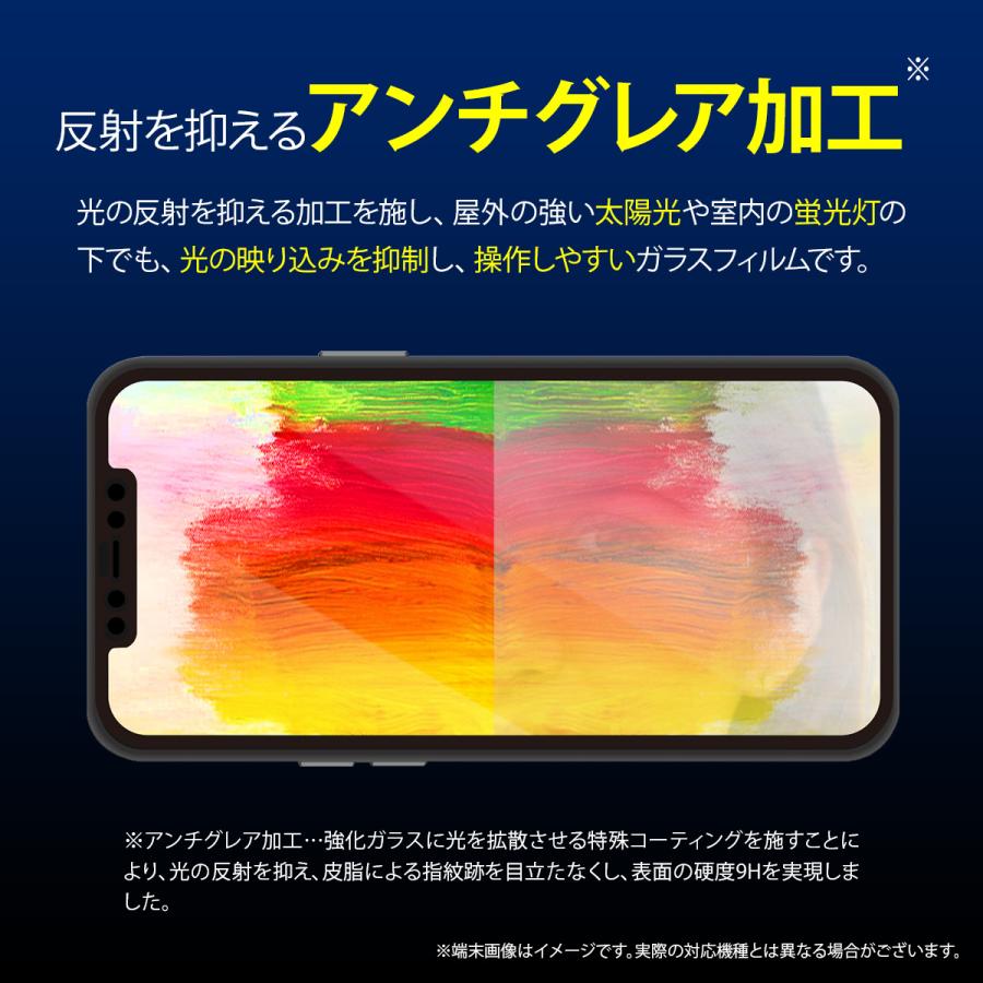 iPhone13 iPhone13Pro フィルム 9H 強化ガラス アンチグレア 保護 ガラスフィルム [ iPhone 13 Pro アイフォン13プロ アイフォン13 ] Corallo AG EDGE GLASS | Corallo | 01