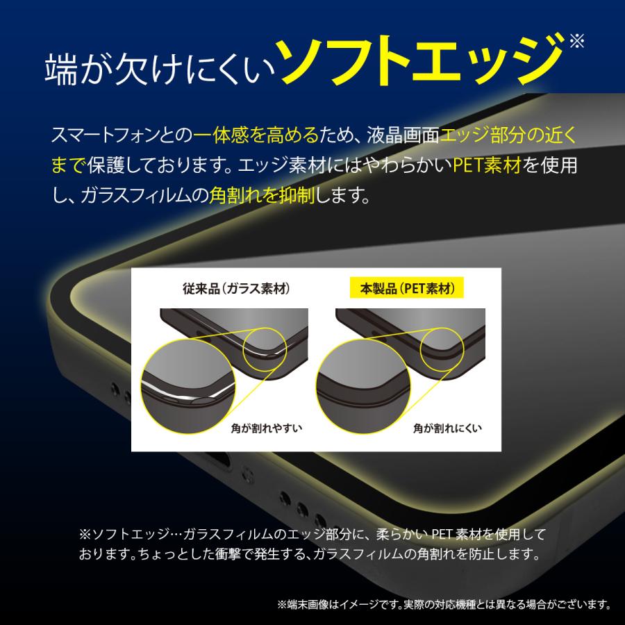 iPhone13 iPhone13Pro フィルム 2枚 9H 強化ガラス アンチグレア 保護 ガラスフィルム [ iPhone 13 Pro アイフォン13プロ アイフォン13 ] Corallo AG EDGE GLASS | Corallo | 02