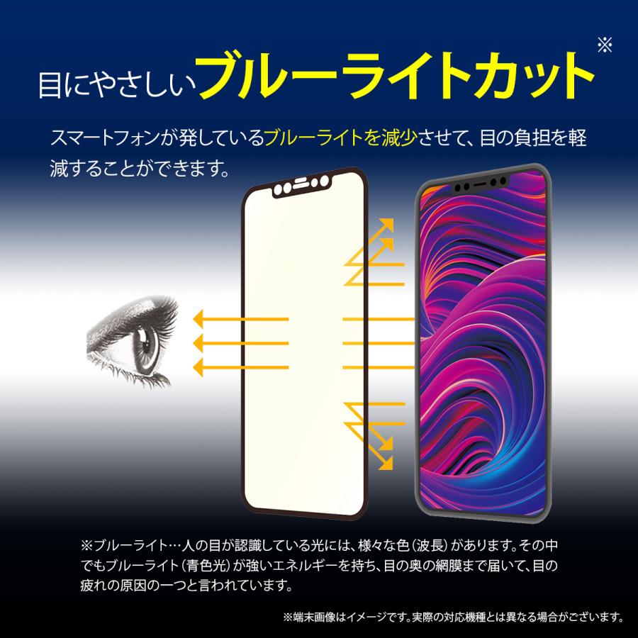 iPhone13 mini フィルム 9H 強化ガラス ブルーライト カット 保護 ガラス フィルム [ iPhone13mini iPhone 13 ミニ アイフォン 13mini ] Corallo BL EDGE GLASS | Corallo | 01