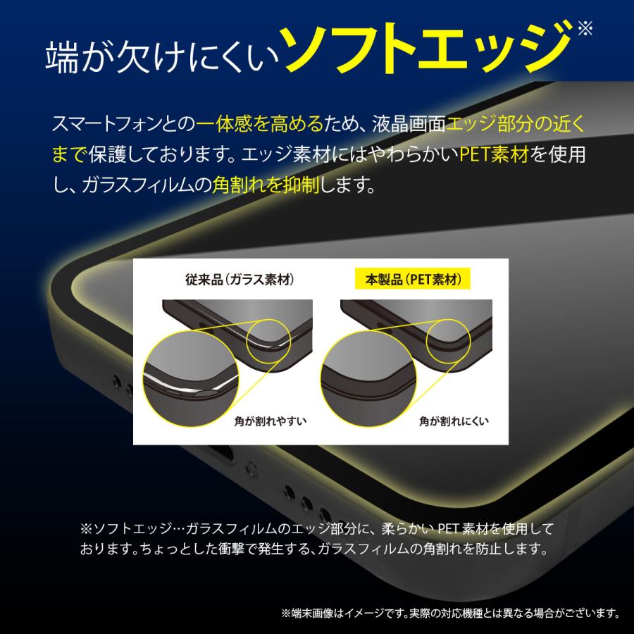 iPhone13 mini フィルム 2枚 9H 強化ガラス 指紋 気泡 防止 ガラス 保護 フィルム [ iPhone13mini iPhone 13 ミニ アイフォン 13mini ] Corallo HD EDGE GLASS | Corallo | 01