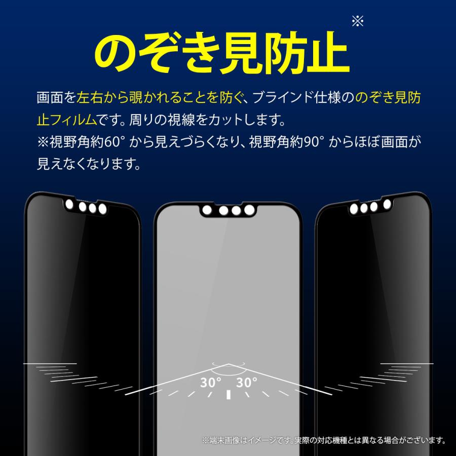 iPhone13 mini フィルム 2枚 9H ガラス 指紋 気泡防止 のぞき見防止 ガラスフィルム [ iPhone13mini iPhone 13 ミニ アイフォン 13mini ] Corallo PV EDGE GLASS | Corallo | 01
