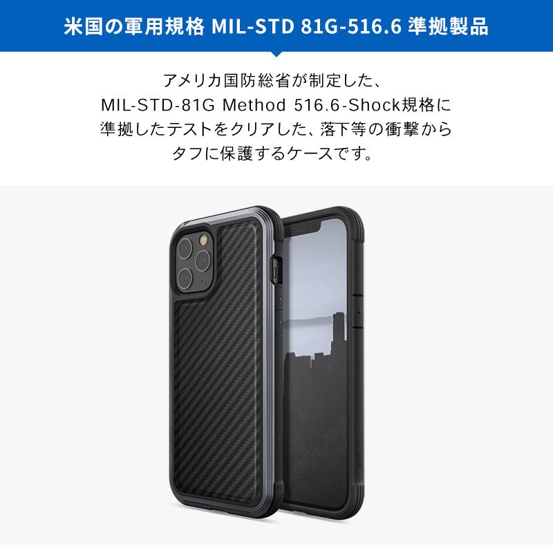 iPhone12ProMax ケース 耐衝撃 カーボン 柄 携帯ケース 米軍 MIL 規格 衝撃 吸収 アルミ カバー [ iPhone 12 Pro Max アイフォン12プロマックス ] RAPTIC Lux | RAPTIC | 01