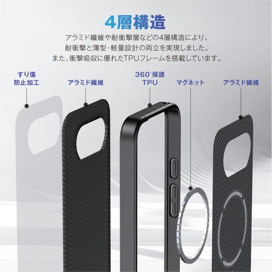 Pixel 9a ケース マグネット 内蔵 カーボン 調 アラミド繊維 薄型 軽量 スマホケース マグネットケース Google Pixel9a ピクセル9a 対応 RAPTIC Aramid Fiber Mの画像