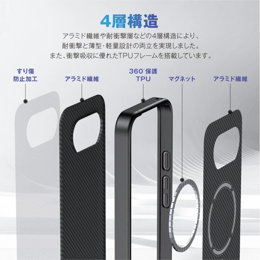 Pixel 9a ケース マグネット 内蔵 カーボン 調 アラミド繊維 薄型 軽量 スマホケース カバー Google Pixel9a ピクセル9a 対応 RAPTIC Aramid Fiber Mondrian Mの画像