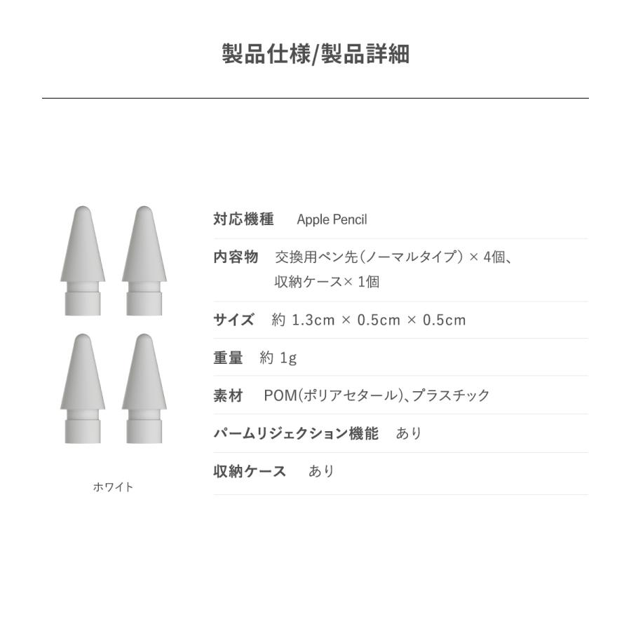 SwitchEasy Apple Pencil 第2世代 第1世代 ペン先 4個 セット