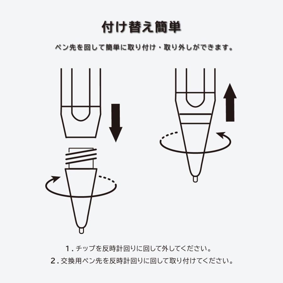 SwitchEasy（スイッチイージー） Apple Pencil 第2世代 第1世代 交換