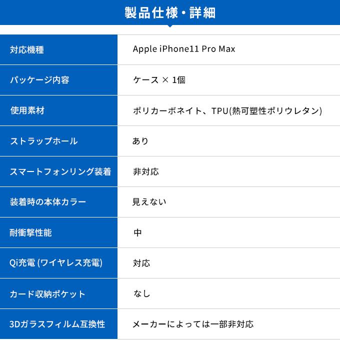 iPhone 11 Pro Max ケース 耐衝撃 衝撃 吸収 TPU 薄型 スリム 指紋防止 カバー ストラップホール付 スマホケース アイフォン11プロマックス SwitchEasy Colors | SwitchEasy | 06