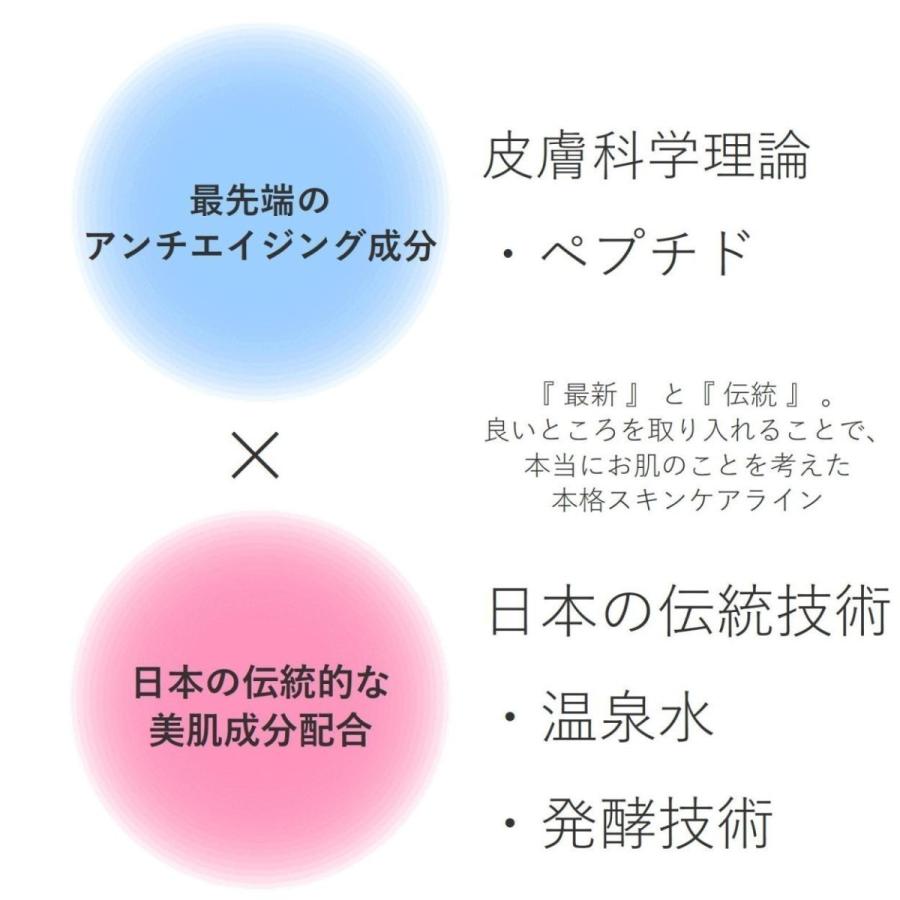 高保湿 朝用クリーム 化粧下地  MJS デイクリーム  MAJE STEPHANIE マジェステファニー |  | 05